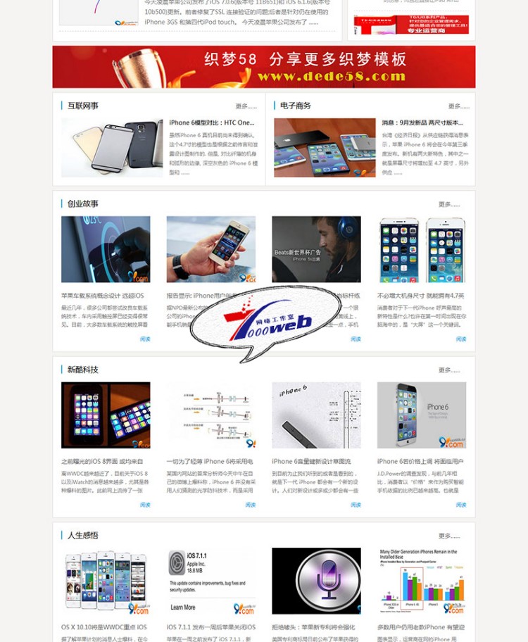 [织梦Dedecms]资讯文章类网站源码 IT科技类博客织梦模板（带整站数据） 
