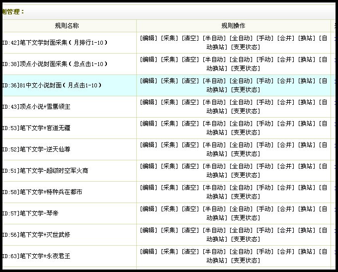 给站长送钱 小说系统隆重推出 24小时全自动无人值守采集 PC+微信+APP全平台