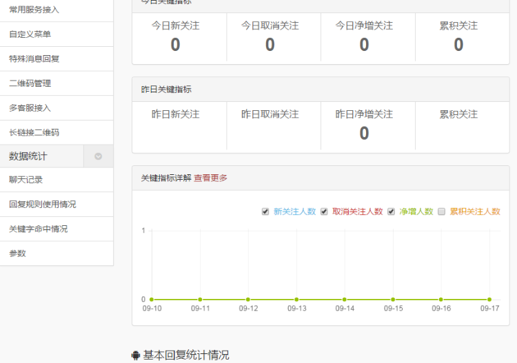 微信公众号后台 源码 2016用 亲测可用