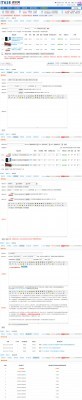 价值388元DZ插件 it618积分商城 v6.2