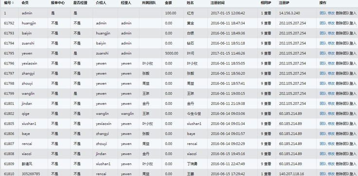 【精仿】百信国际源码|投资|理财系统