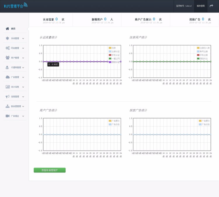 2016协成wifi认证系统二次开发版源码 支持中文ssid 无加密无限制