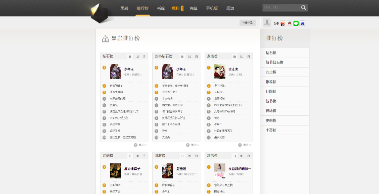 小说网站,小说源码,微信支付,微信登陆,小说APP