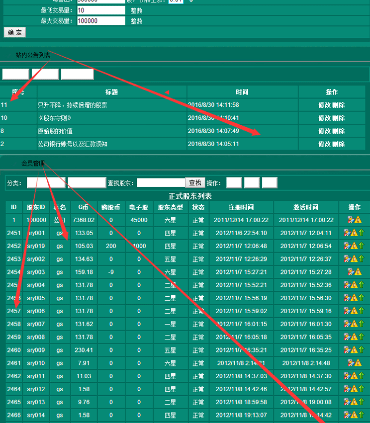 【原始股交易系统】拆分盘|直推奖|对碰奖|管理奖|辅导奖|幸运奖|报单奖|分红奖