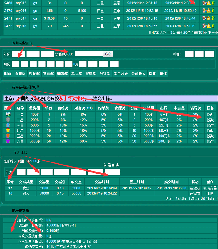 【原始股交易系统】拆分盘|直推奖|对碰奖|管理奖|辅导奖|幸运奖|报单奖|分红奖
