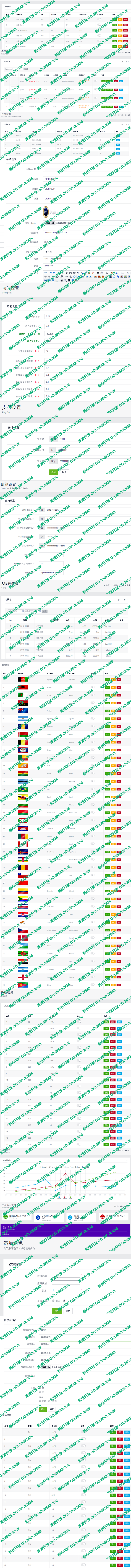 DGC拆分盘系统拆分盘源码报单系统源码wk拆分盘WK拆分系统拆分盘源码,拆分盘系统,拆