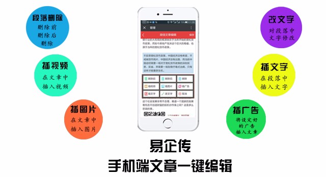 微信文章植入广告系统,朋友圈广告制作,手弹窗广告