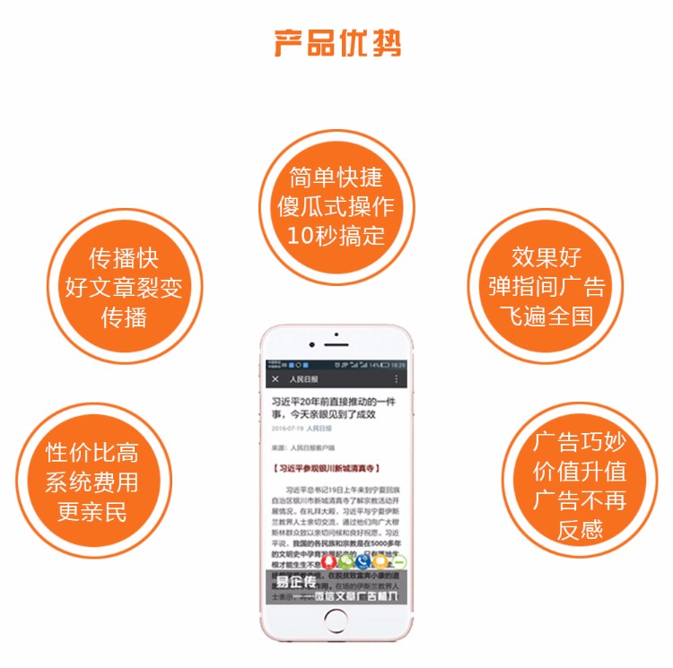 微信文章植入广告系统,朋友圈广告制作,手弹窗广告