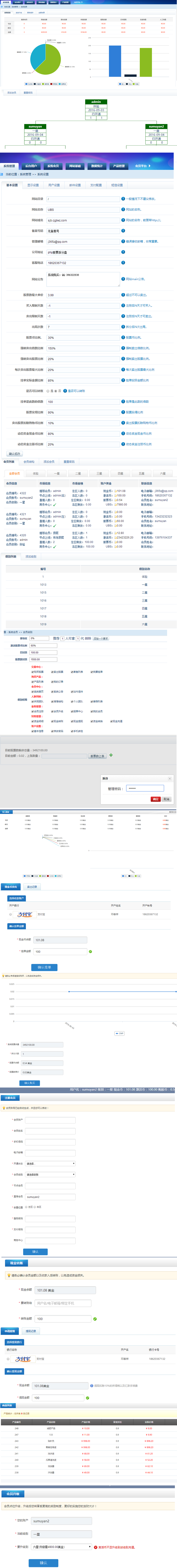 股 票拆分盘-都在抢做的中长期理财项目【运营版】