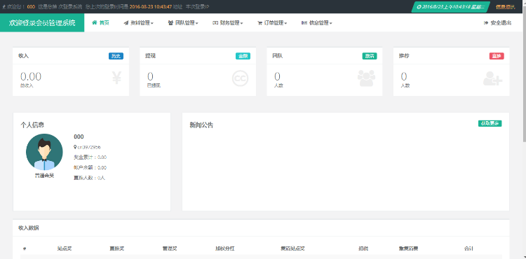 双轨直销+股票交易拆分（根据奖金制度结算）