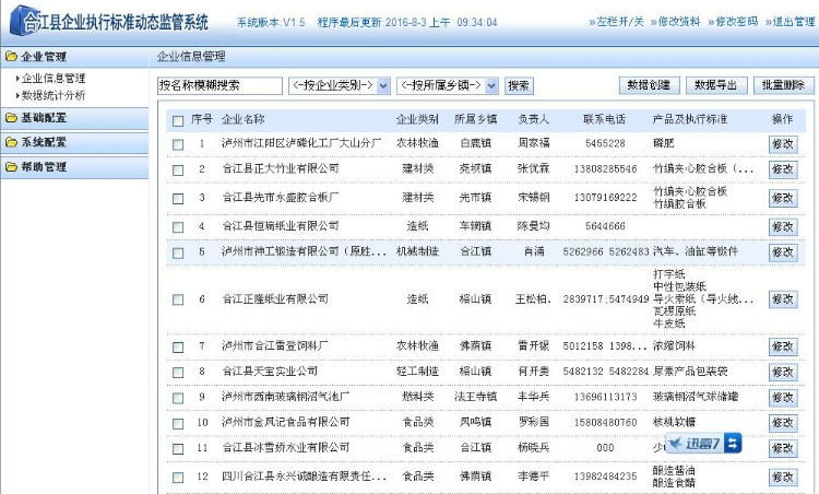 企业基本信息及产品执行标准监管系统