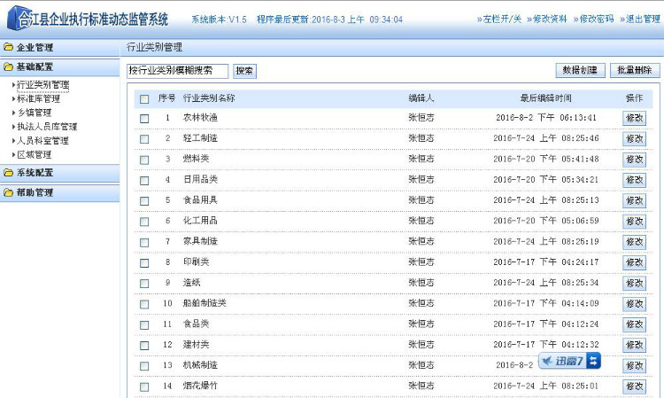 企业基本信息及产品执行标准监管系统