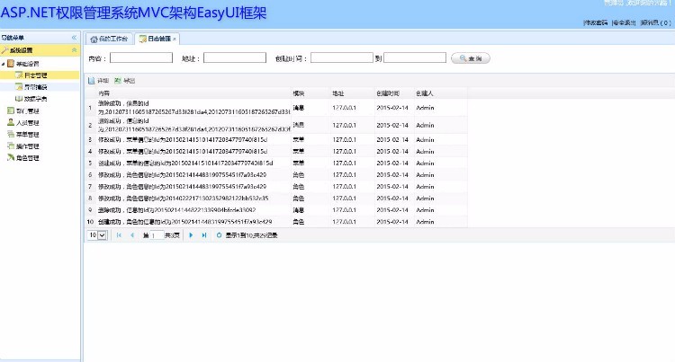 ASP.NET权限管理系统MVC架构EasUI框架源码