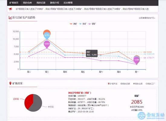 discuz云玩 虚拟矿场 DZ矿工 矿工插件