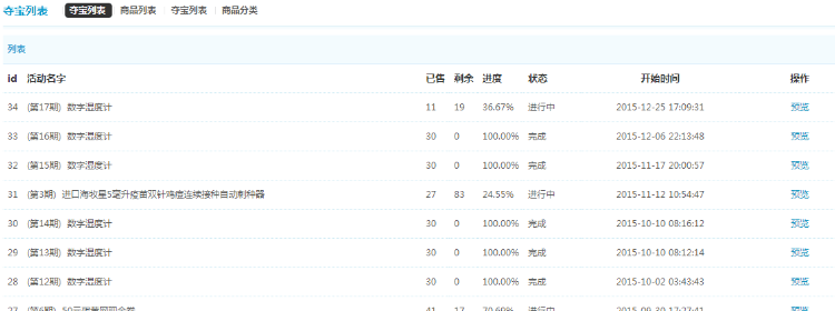 shopnc b2b2c,壹圆购物插件,shopnc插件 