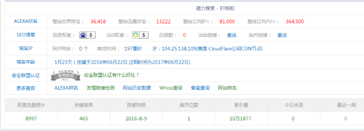 PHP磁力搜索小偷源码，高仿bt蚂蚁