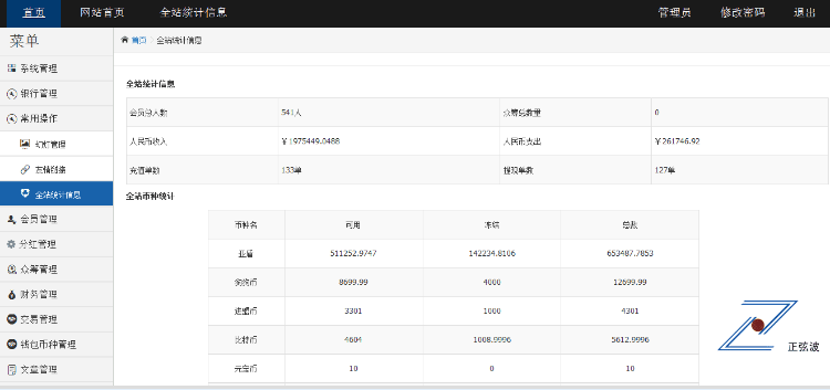 虚拟货币交易平台源码定制开发_快速安全_牛匠在线