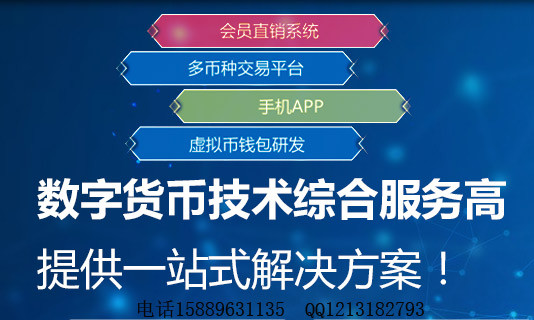 虚拟货币交易平台源码定制开发_快速安全_牛匠在线