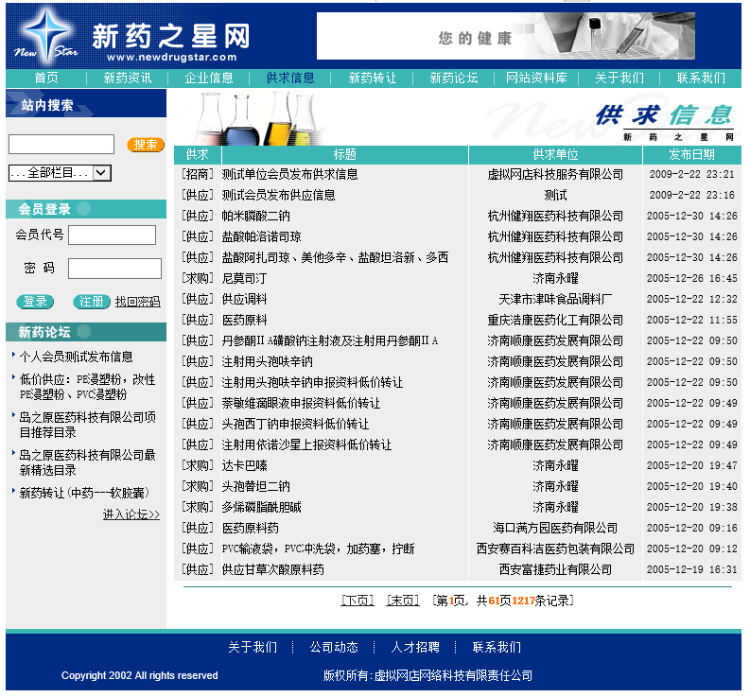 完美整合论坛的医药类信息发布系统源码完整无错