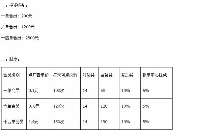 威尔逊广告代理（点广告制度PHP版本）层碰奖+对碰奖+领导奖制度