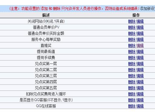 循环出局制度(带产品购买功能)直推+见点循环出局