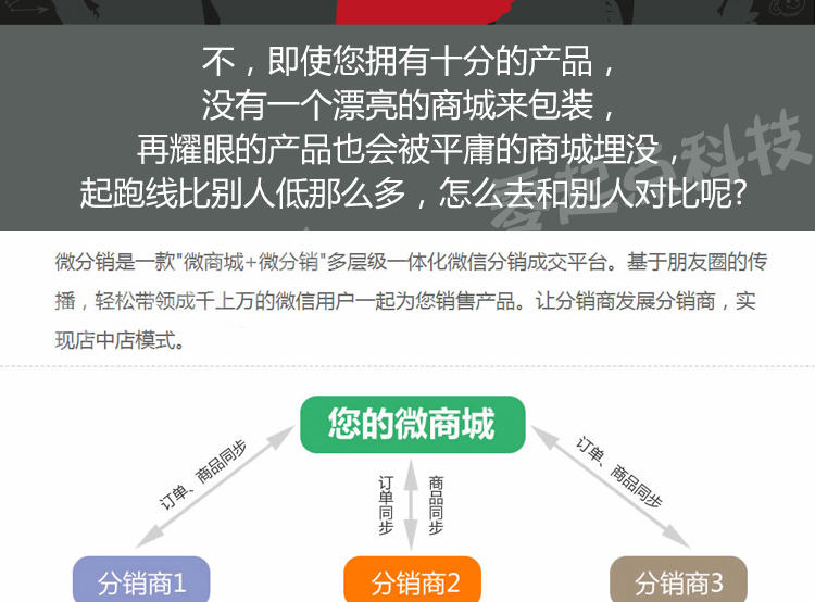 微信公众平台服务号微信商城三级分销商城开发设计制作V2系统源码