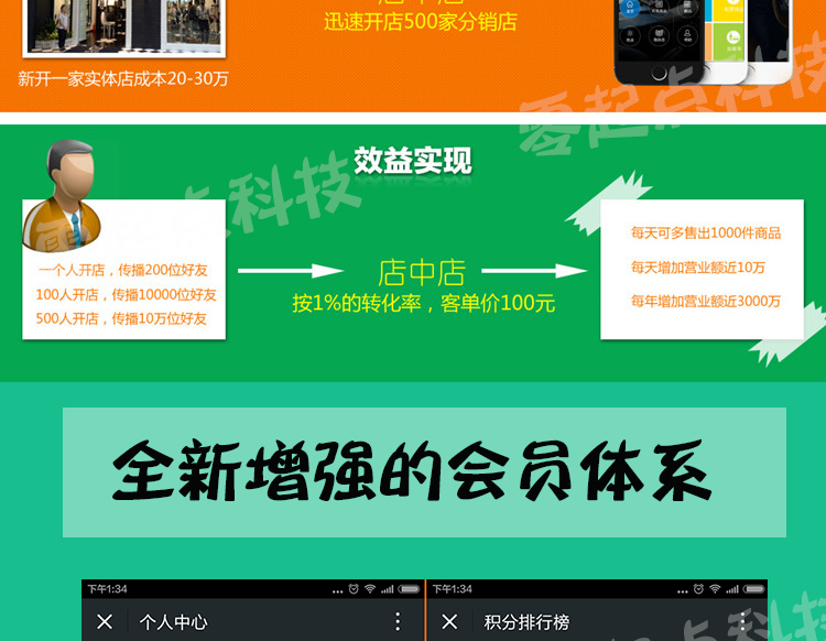 微信公众平台服务号微信商城三级分销商城开发设计制作V2系统源码