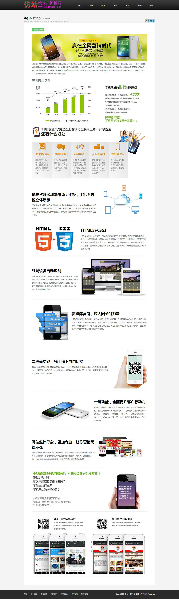 织梦HTML5网络公司整站织梦模板