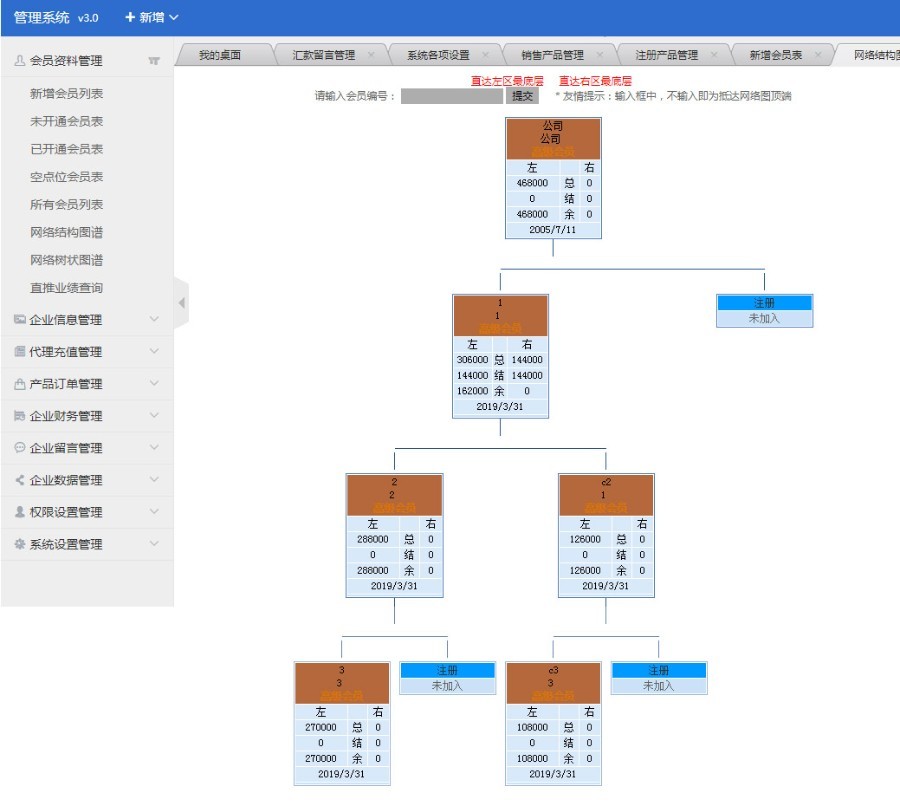双规直销系统/层碰奖/量碰奖/代数奖/报单中心（pc+手机版）