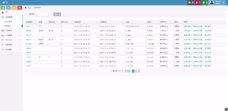 【首发】2016仿中炎复利制度系统整站源码：完美运营 自动代理 静态分红 每天返利