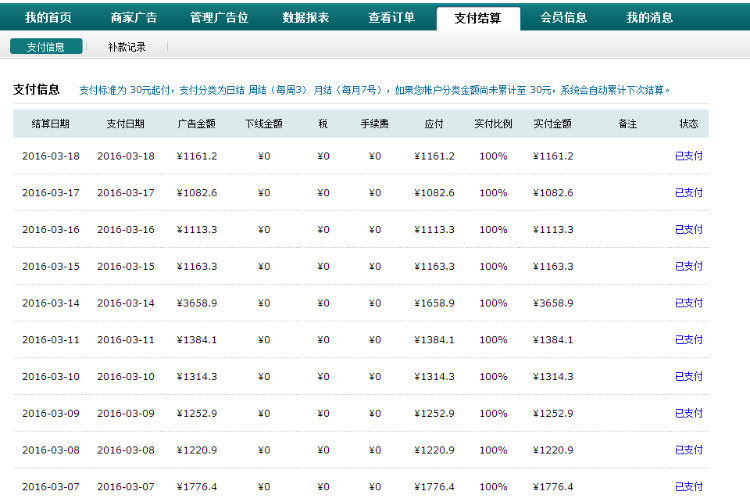 超赚钱CPA模板源码 2016年CPA源码 亲测日赚1000+(内有收人截图)