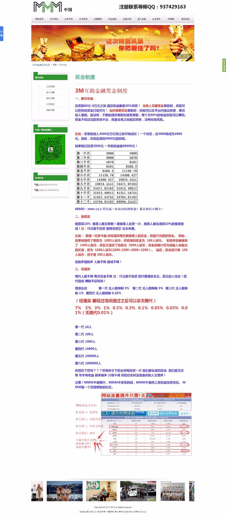 三MM三M网络金融HZ社区网站源码金融hz网络平台送宣传站源码