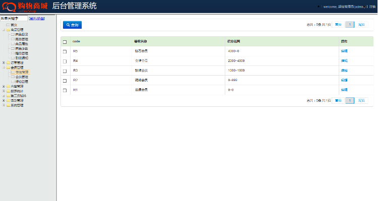 JAVA在线购物B2C商城源码