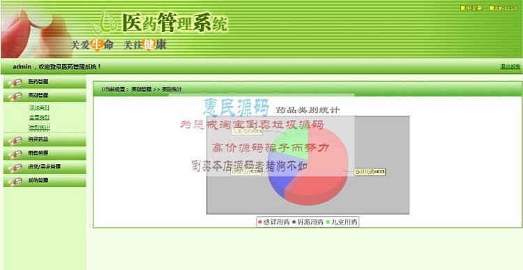 JSP药品销售管理系统 医药进销存源码
