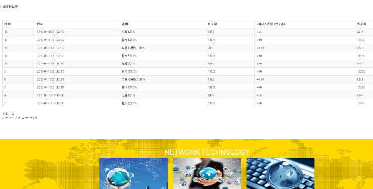 2016 Cayman开曼** 金融资助 直销理财平台 全网完整版 