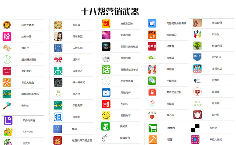微信三级分销系统源码 微信人人店源码 微店php源码 微信开源源码