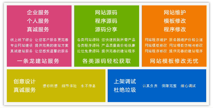 OA源码 微信企业系统移动OA办公含CRM+进销存等对接某猪Cms企业号
