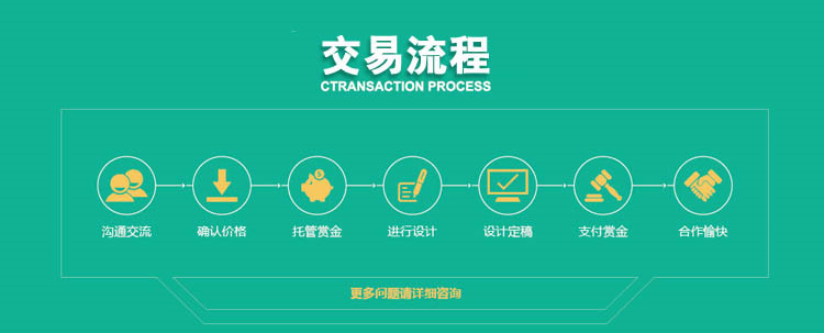 微信公众号平台开发 微商城系统订阅服务号定制网站二次开发源码