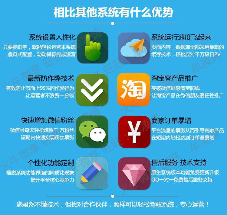 火牛微赚朋友圈文章分享系统源码 微信文章转发 病毒式营销推广软件