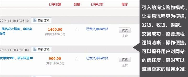 商城源业版,内置两套模板