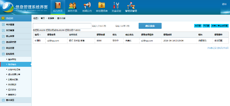 2016舍得HZ源码带排单币版，激活码功能，后台带短信接口，修复完整版 