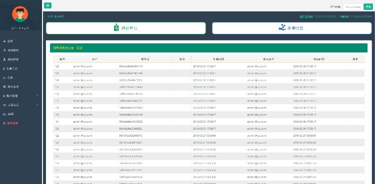 16年5月新版全新界面ybi金融hz系统源码 BZ **