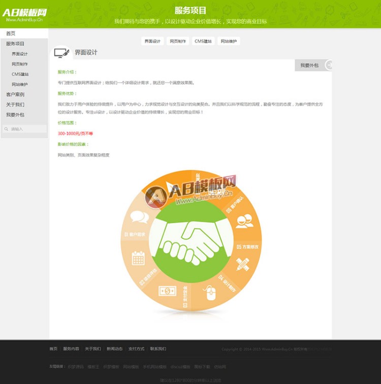 绿色清新网络工作室类公司网站织梦模板