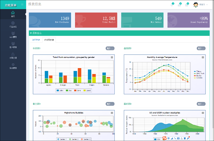 基于Metronic的Bootstrap开发框架 