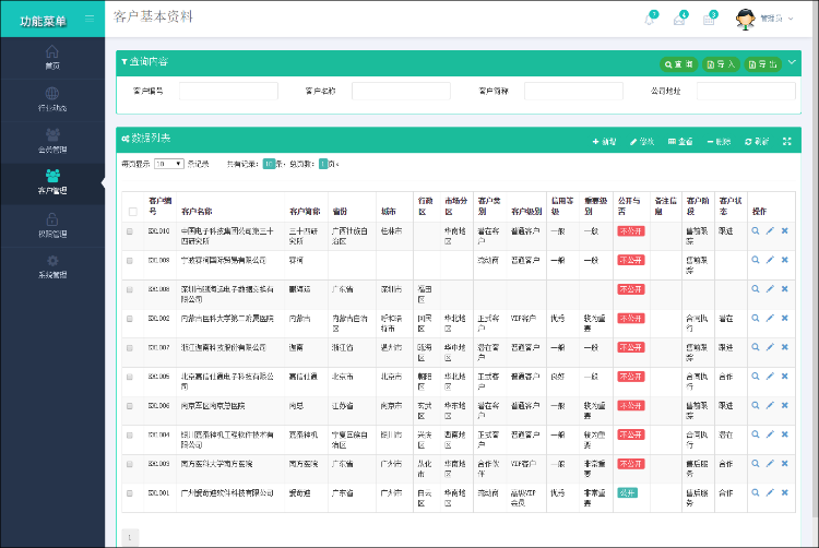 基于Metronic的Bootstrap开发框架 