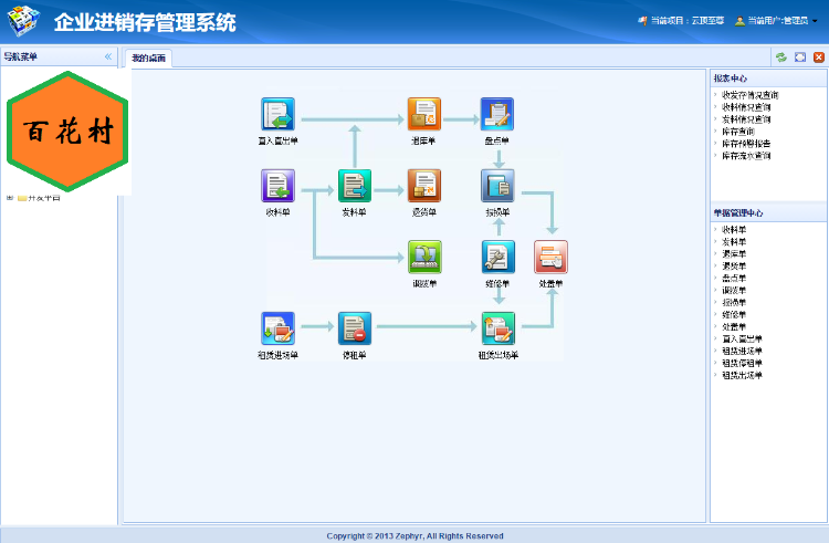 asp.net源代码 进销存源码 C#程序.net erp easyui mvc4项目代码