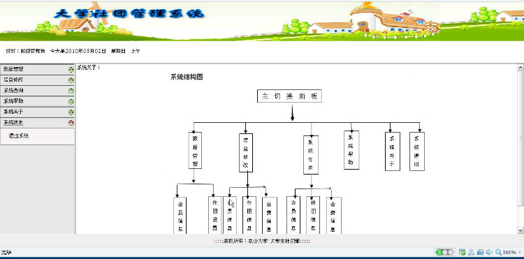 大学社团管理系统源码