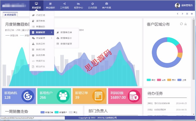 快速开发框架源码 4套皮肤MVC架构，EF架构，APP，工作流