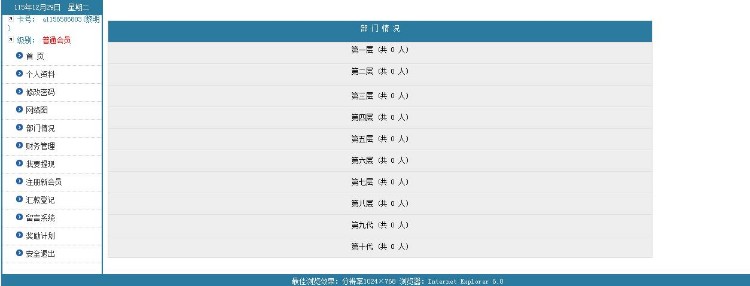 正版太阳线ASP源码十级会员/分红多层模式分成系统直销促销