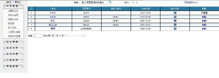 正版太阳线ASP源码十级会员/分红多层模式分成系统直销促销
